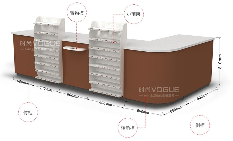 便利店收銀臺